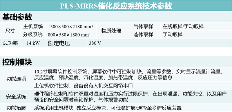 pls-mrrs催化反应系统技术参数2.png