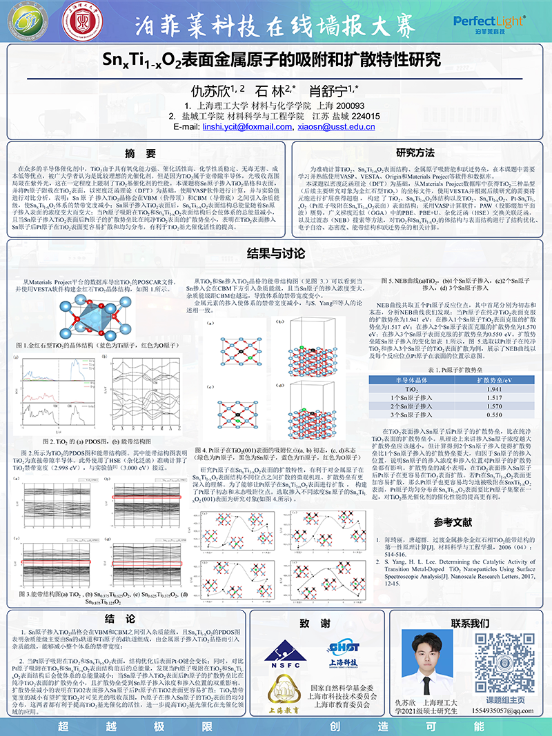 上海理工大学 仇苏新.png