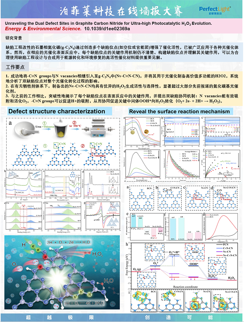 张旭 北京工业大学.png