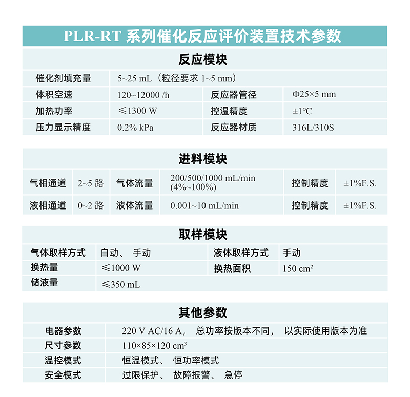 plr-rt系列催化反应评价装置.jpg