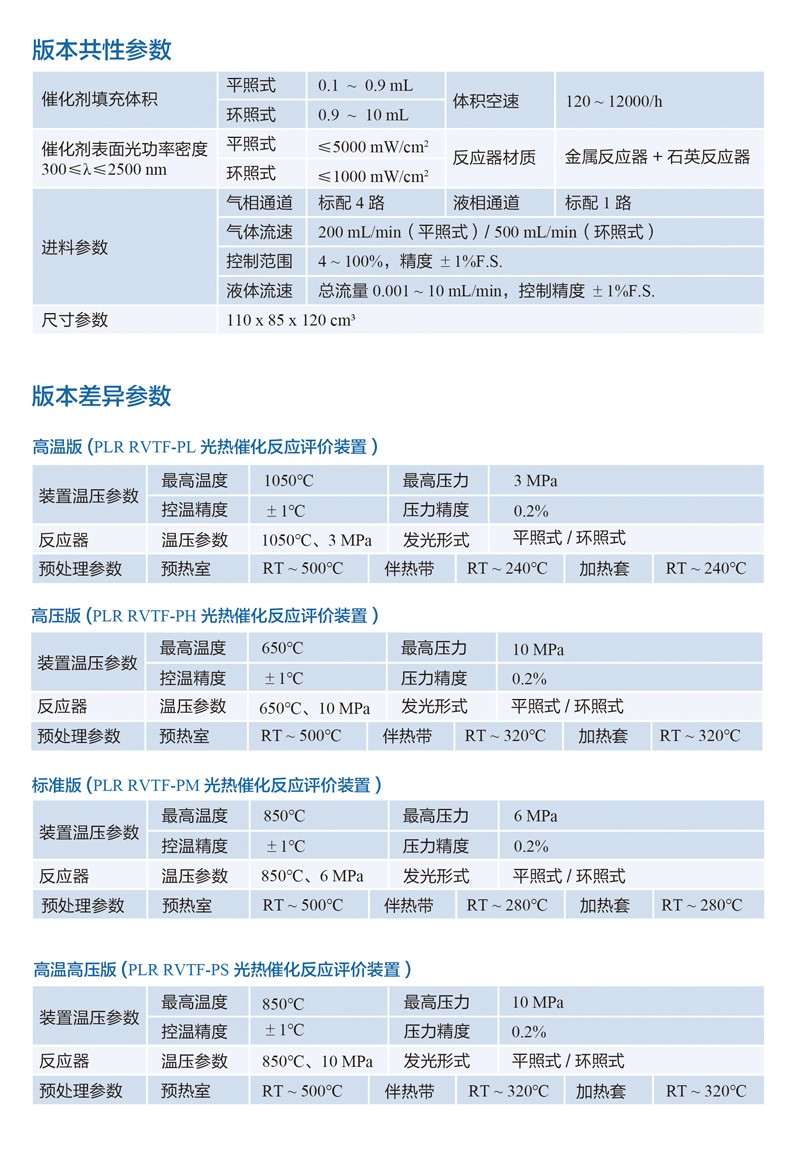 plr-rp系列光热催化反应评价装置.jpg