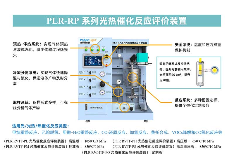 plr-rp系列光热催化反应评价装置.jpg